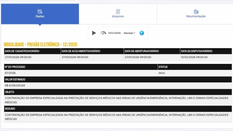 Prefeitura de Bom Jesus dos Perdões realiza licitação de 8 milhões para contratação de serviços médicos