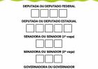 VOCÊ SABE A ORDEM DE VOTAÇÃO NAS ELEIÇÕES?